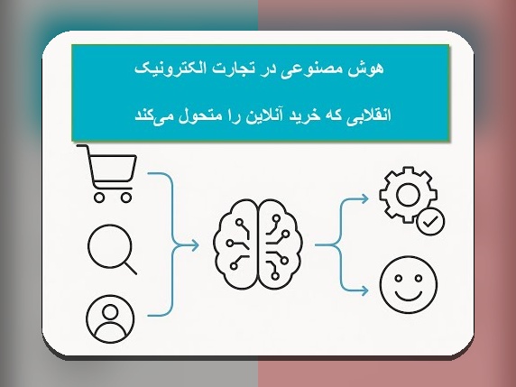 AI در پیشبینی اقتصادی: چگونه AI در پیشبینی اقتصادی میتواند آینده بازارهای ایران را روشن کند؟
